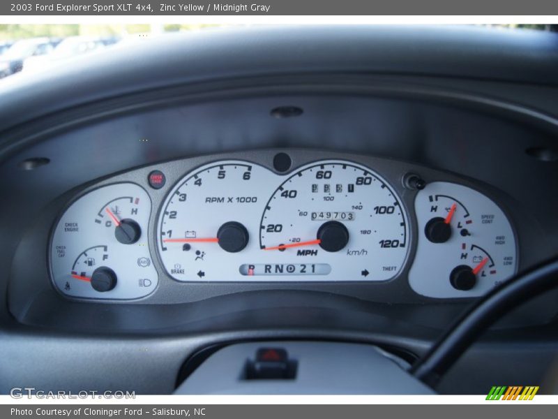  2003 Explorer Sport XLT 4x4 Sport XLT 4x4 Gauges
