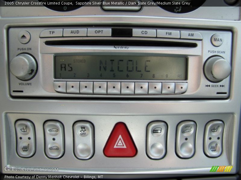 Sapphire Silver Blue Metallic / Dark Slate Grey/Medium Slate Grey 2005 Chrysler Crossfire Limited Coupe
