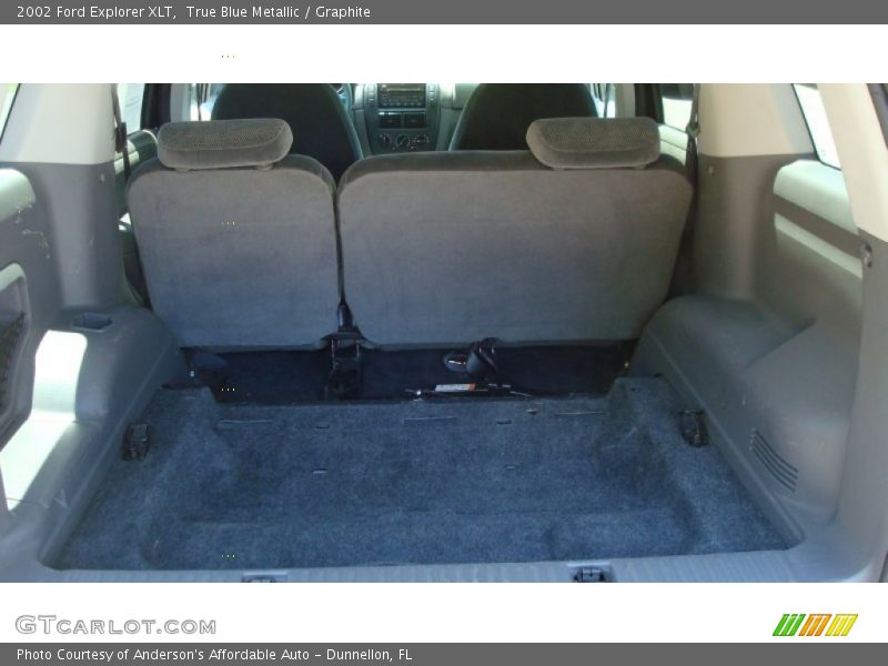 True Blue Metallic / Graphite 2002 Ford Explorer XLT