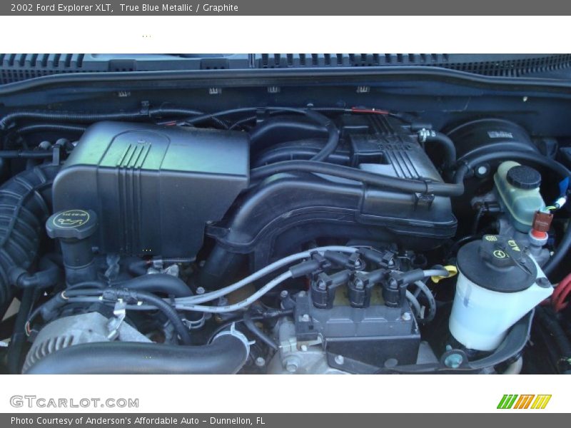 True Blue Metallic / Graphite 2002 Ford Explorer XLT