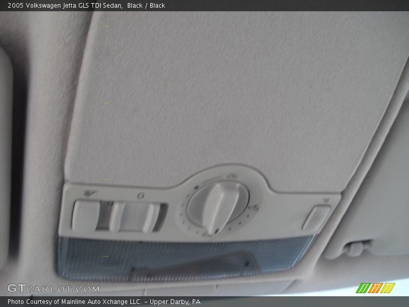 Black / Black 2005 Volkswagen Jetta GLS TDI Sedan