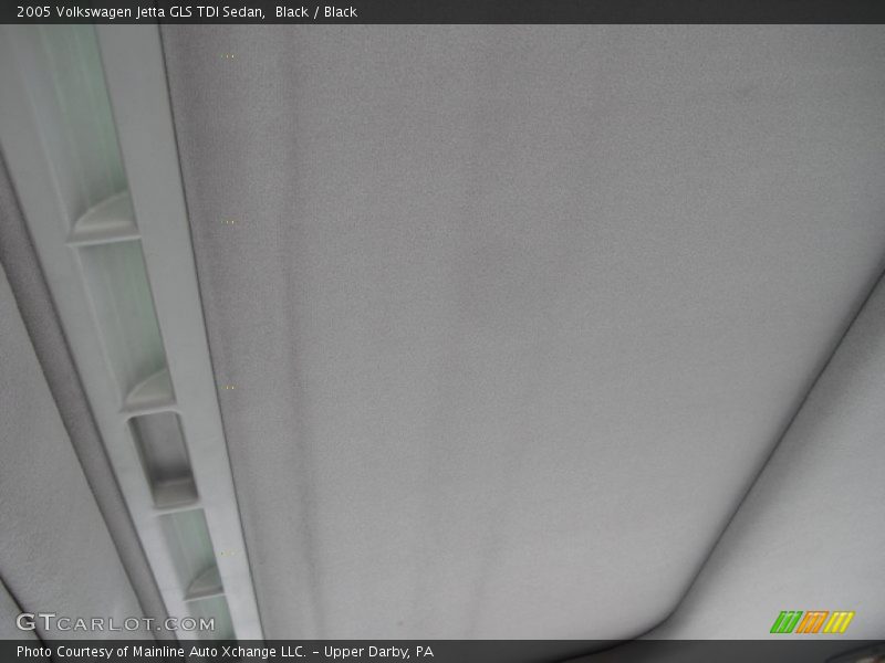 Black / Black 2005 Volkswagen Jetta GLS TDI Sedan