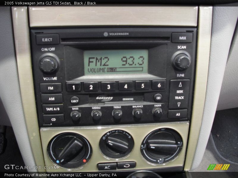 Black / Black 2005 Volkswagen Jetta GLS TDI Sedan