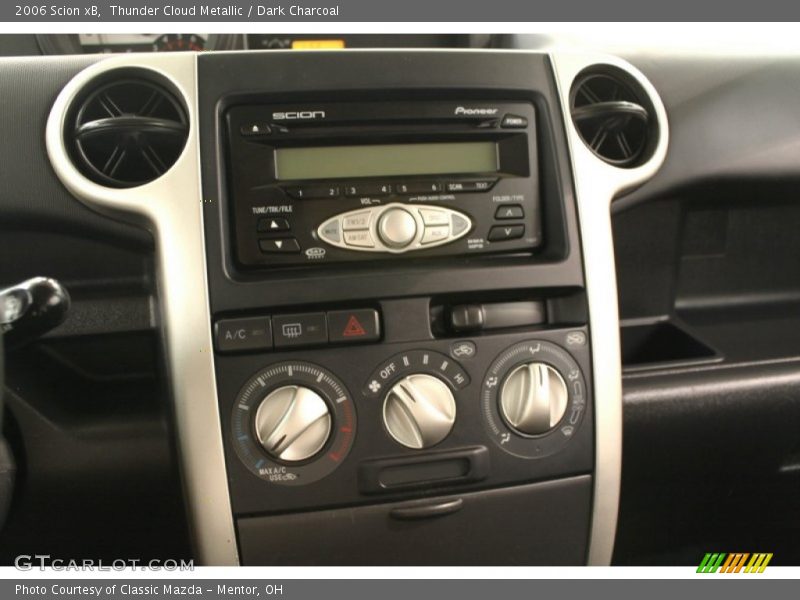 Controls of 2006 xB 