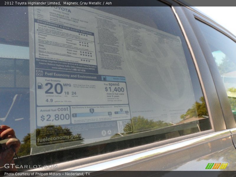 Magnetic Gray Metallic / Ash 2012 Toyota Highlander Limited