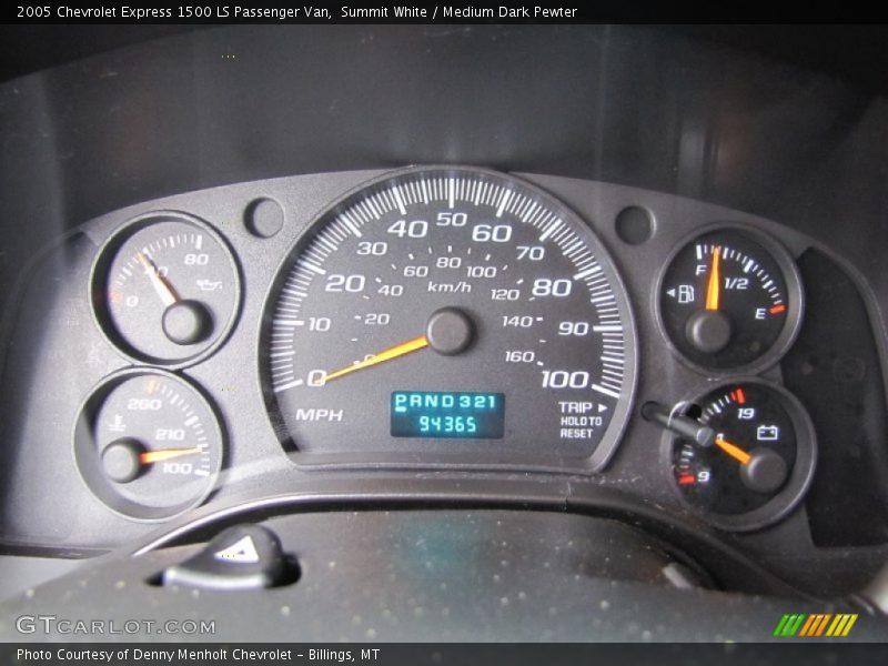  2005 Express 1500 LS Passenger Van 1500 LS Passenger Van Gauges