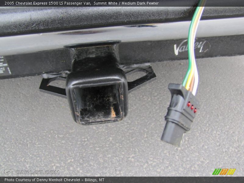 Summit White / Medium Dark Pewter 2005 Chevrolet Express 1500 LS Passenger Van