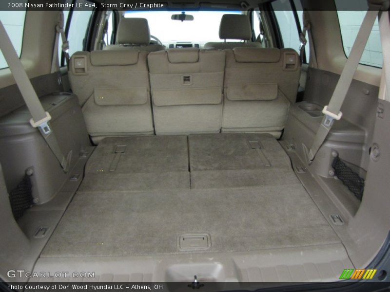 Storm Gray / Graphite 2008 Nissan Pathfinder LE 4x4