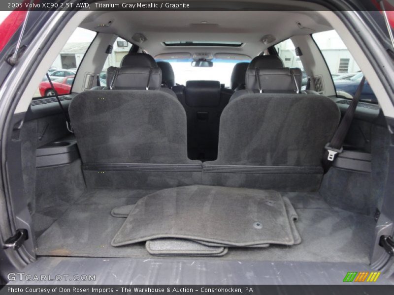 Titanium Gray Metallic / Graphite 2005 Volvo XC90 2.5T AWD
