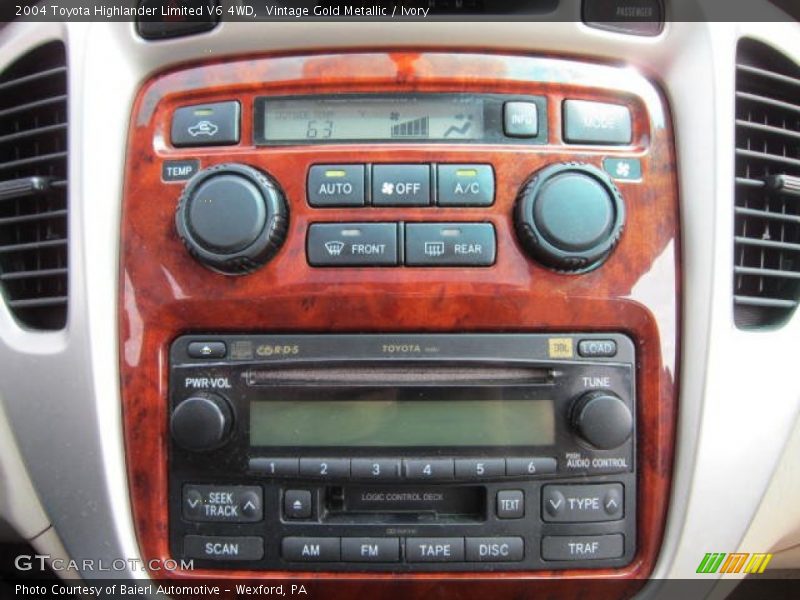 Vintage Gold Metallic / Ivory 2004 Toyota Highlander Limited V6 4WD