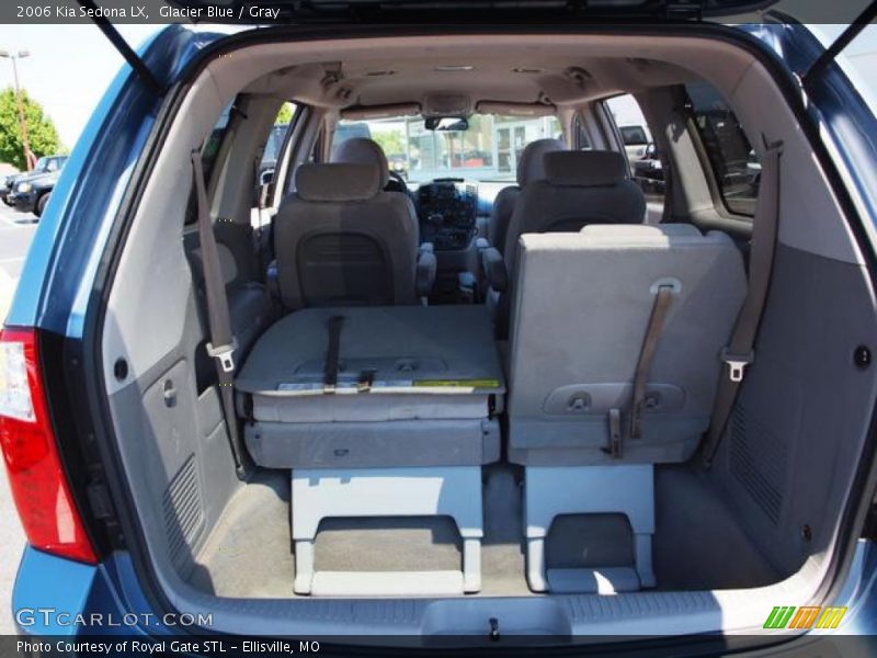 Glacier Blue / Gray 2006 Kia Sedona LX