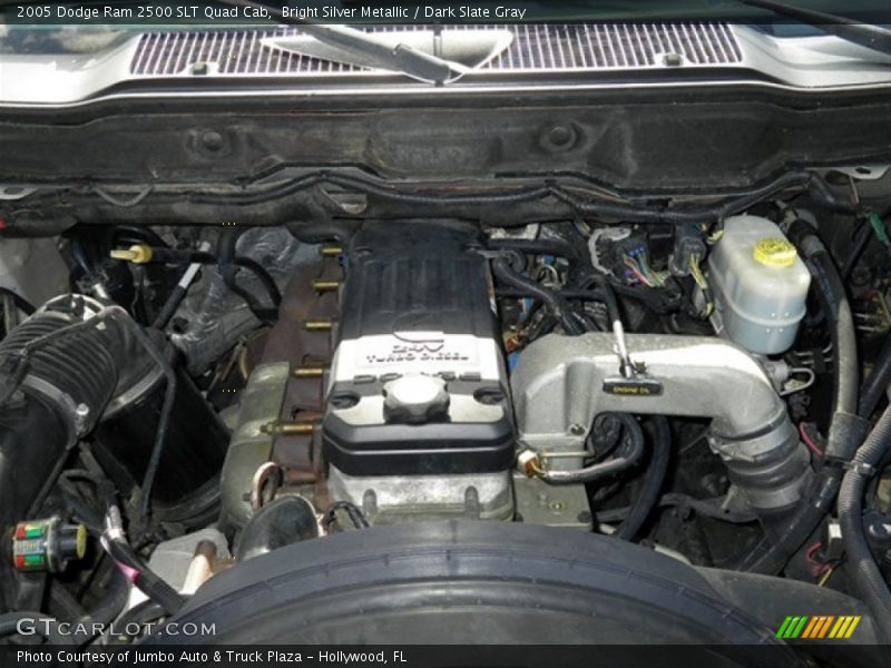  2005 Ram 2500 SLT Quad Cab Engine - 5.9 Liter Cummins OHV 24-Valve Turbo-Diesel Inline 6-Cylinder
