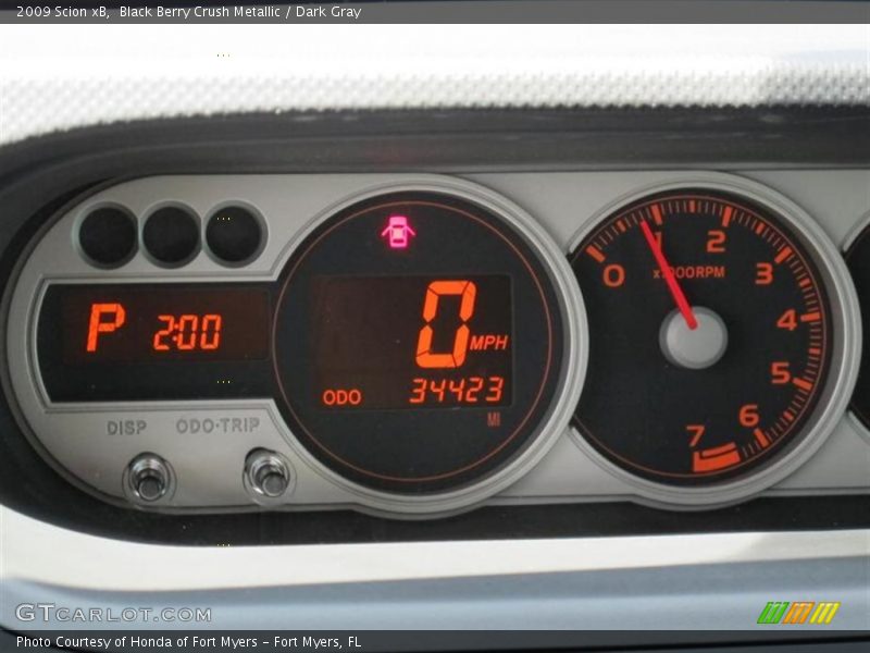  2009 xB   Gauges