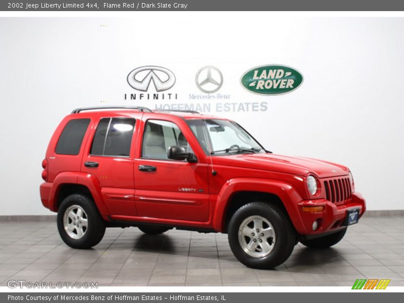 Flame Red / Dark Slate Gray 2002 Jeep Liberty Limited 4x4