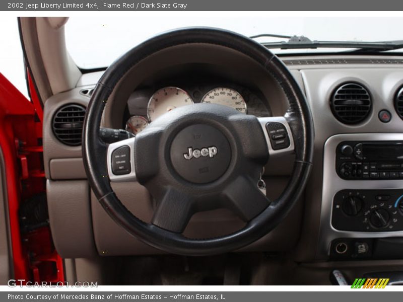 Flame Red / Dark Slate Gray 2002 Jeep Liberty Limited 4x4