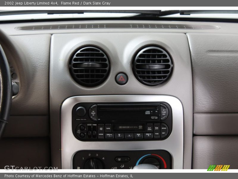 Flame Red / Dark Slate Gray 2002 Jeep Liberty Limited 4x4