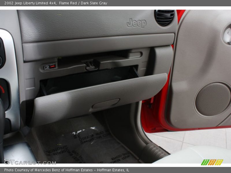 Flame Red / Dark Slate Gray 2002 Jeep Liberty Limited 4x4