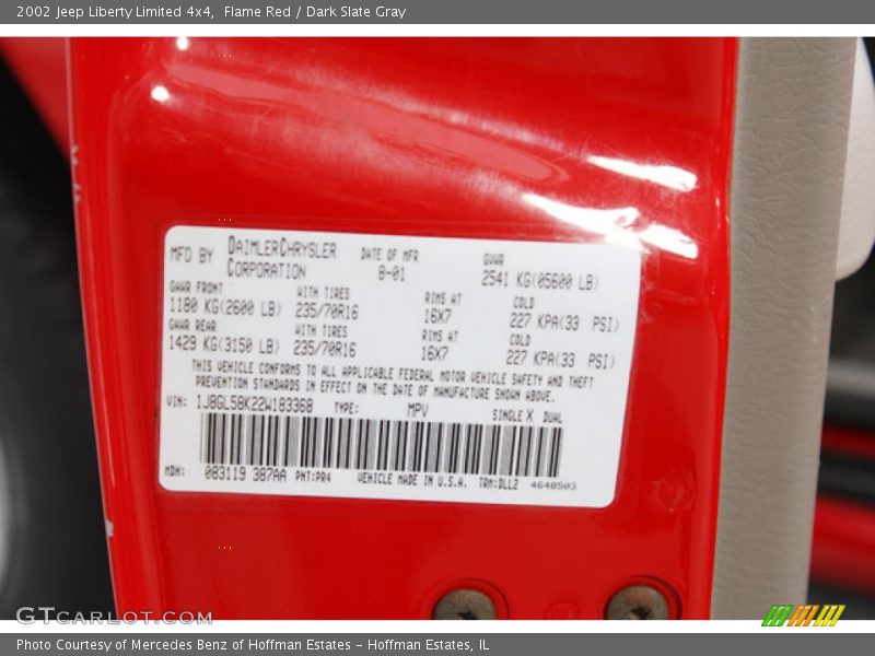 Flame Red / Dark Slate Gray 2002 Jeep Liberty Limited 4x4