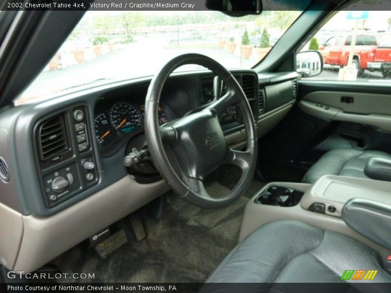 Victory Red / Graphite/Medium Gray 2002 Chevrolet Tahoe 4x4