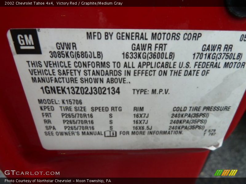 Victory Red / Graphite/Medium Gray 2002 Chevrolet Tahoe 4x4