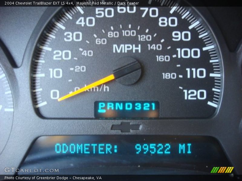 Majestic Red Metallic / Dark Pewter 2004 Chevrolet TrailBlazer EXT LS 4x4