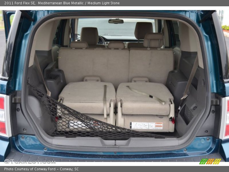  2011 Flex SE Trunk
