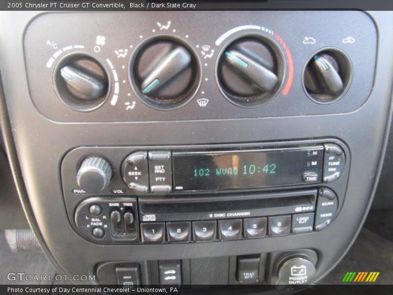 Black / Dark Slate Gray 2005 Chrysler PT Cruiser GT Convertible