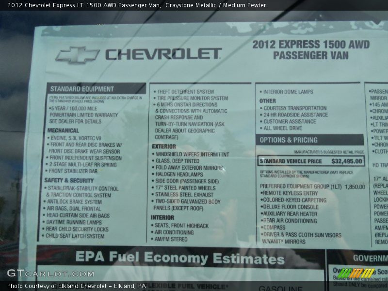  2012 Express LT 1500 AWD Passenger Van Window Sticker