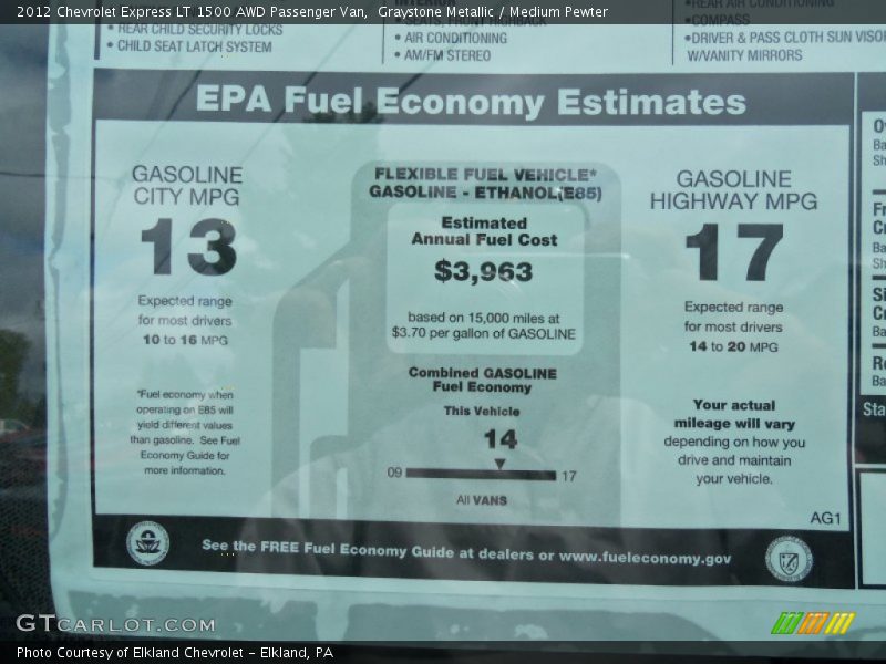  2012 Express LT 1500 AWD Passenger Van Window Sticker