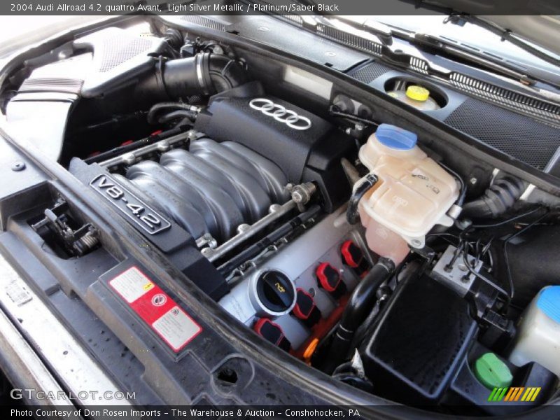  2004 Allroad 4.2 quattro Avant Engine - 4.2 Liter DOHC 40-Valve V8