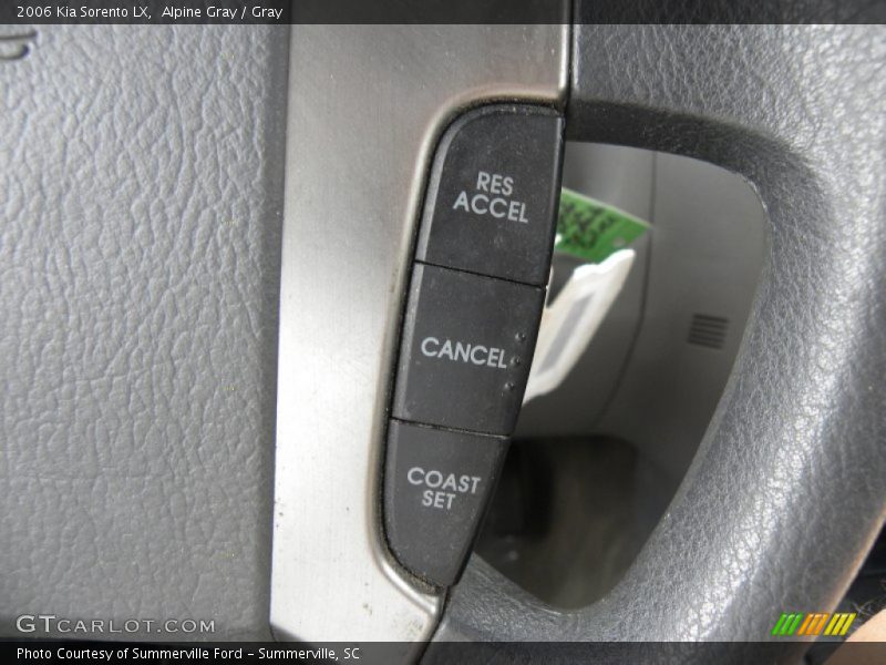 Alpine Gray / Gray 2006 Kia Sorento LX
