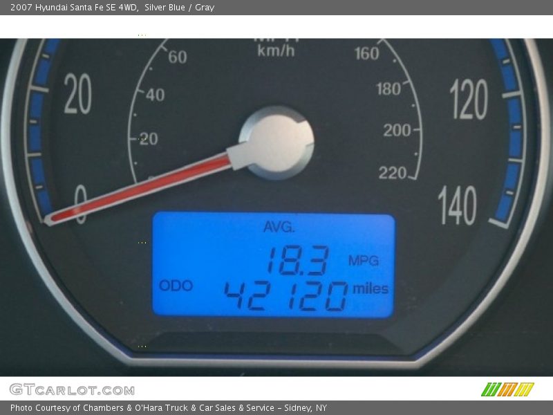 Silver Blue / Gray 2007 Hyundai Santa Fe SE 4WD