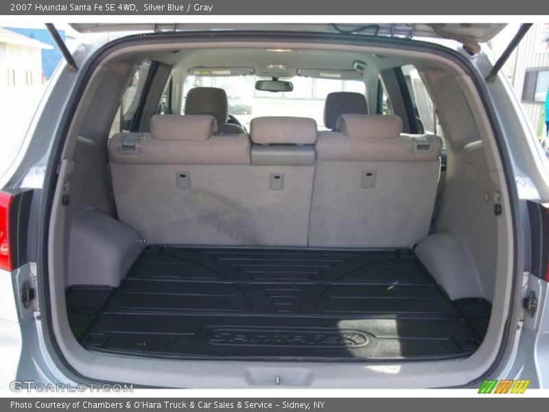 Silver Blue / Gray 2007 Hyundai Santa Fe SE 4WD