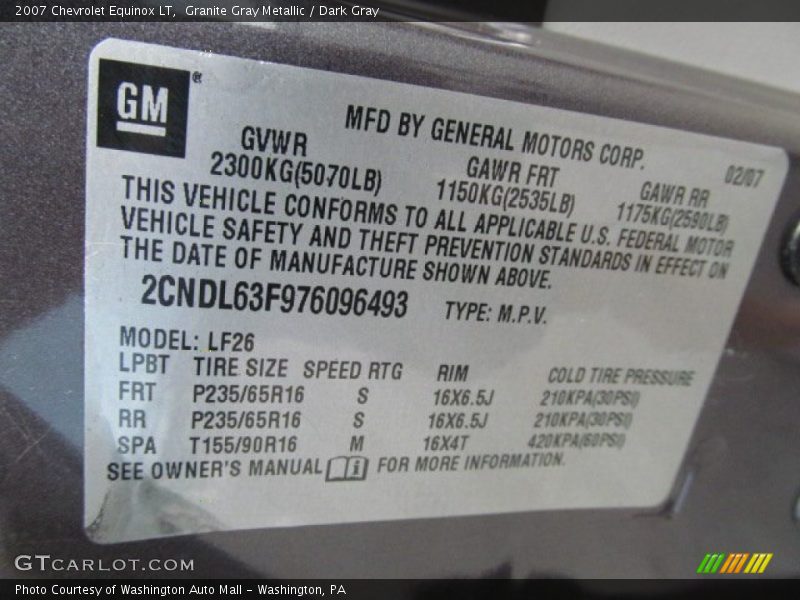 Granite Gray Metallic / Dark Gray 2007 Chevrolet Equinox LT