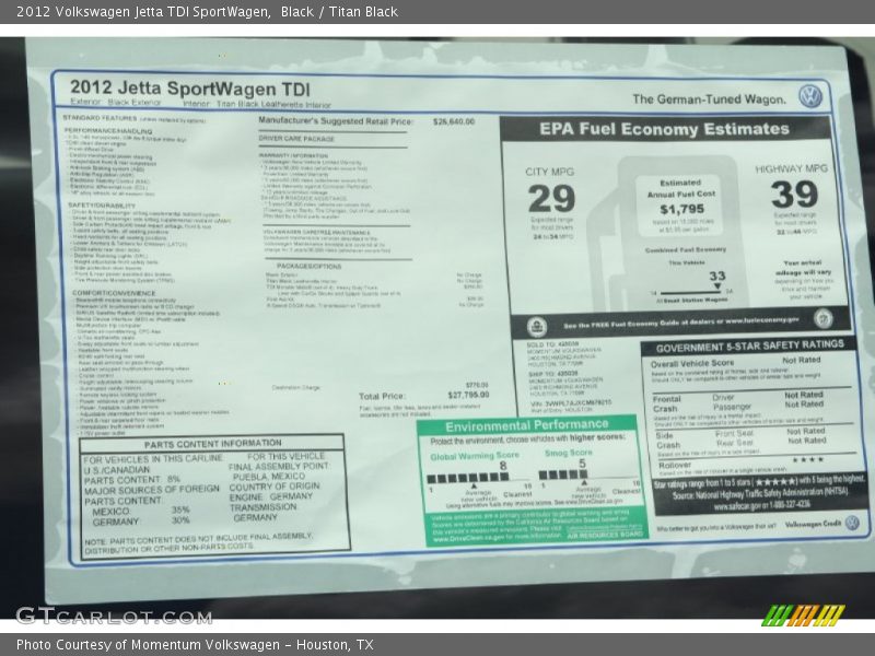 Black / Titan Black 2012 Volkswagen Jetta TDI SportWagen