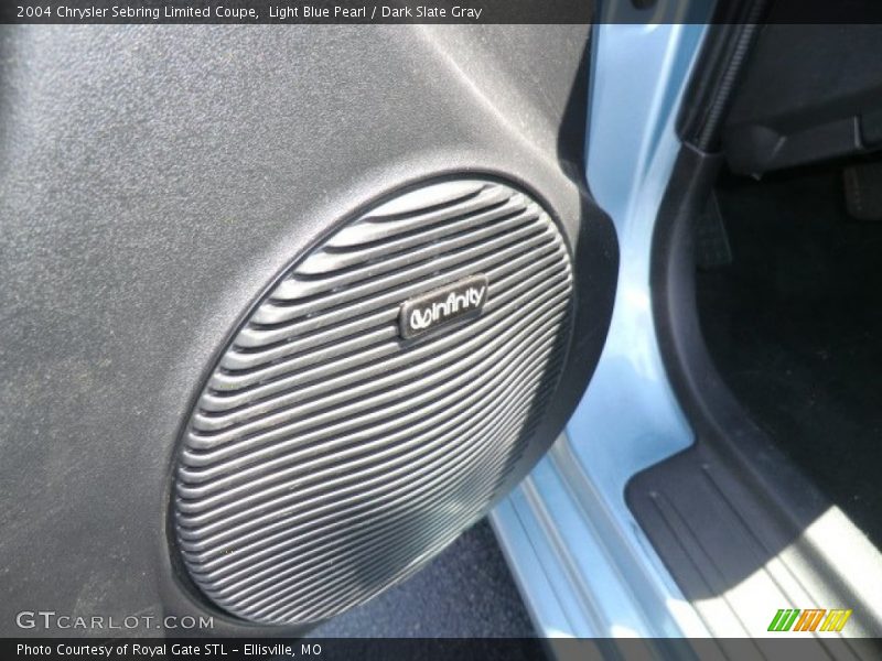 Light Blue Pearl / Dark Slate Gray 2004 Chrysler Sebring Limited Coupe