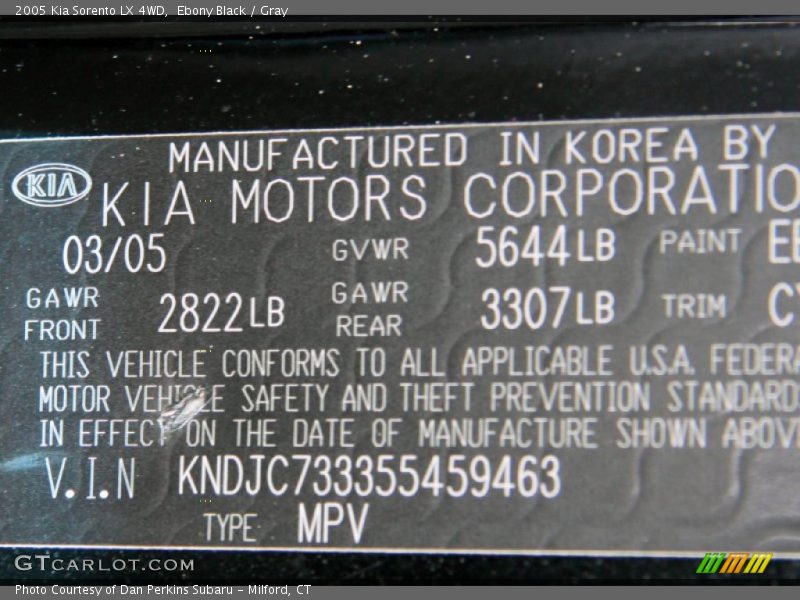 Ebony Black / Gray 2005 Kia Sorento LX 4WD