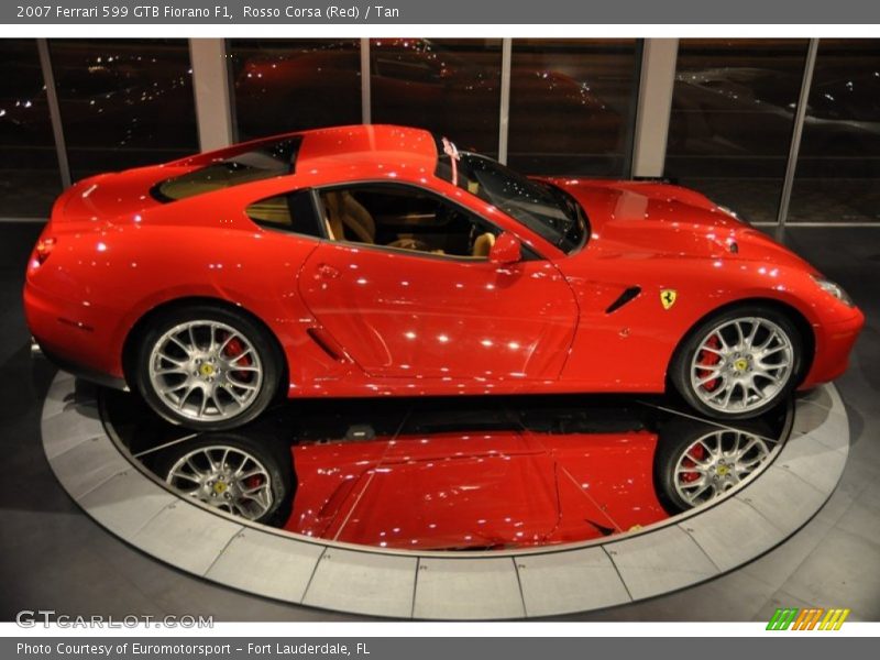  2007 599 GTB Fiorano F1 Rosso Corsa (Red)