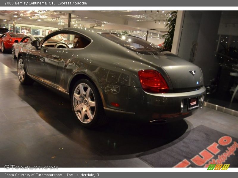 Cypress / Saddle 2005 Bentley Continental GT