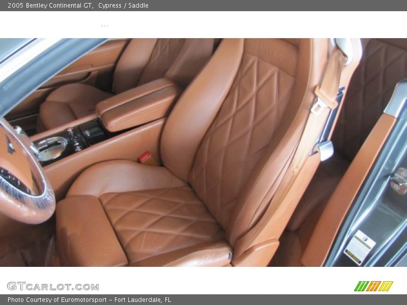 Cypress / Saddle 2005 Bentley Continental GT