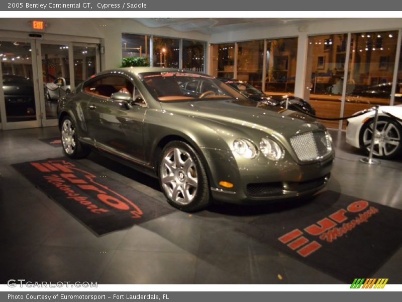 Cypress / Saddle 2005 Bentley Continental GT