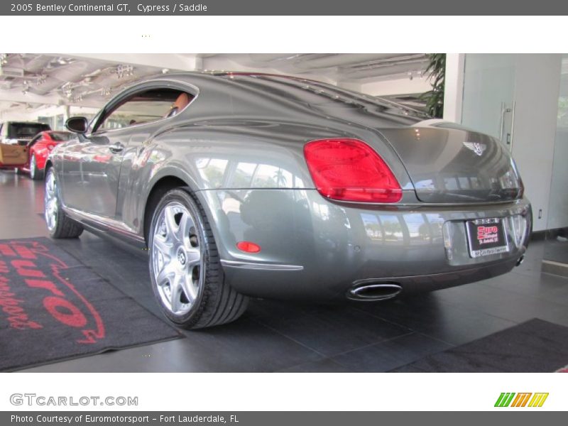 Cypress / Saddle 2005 Bentley Continental GT