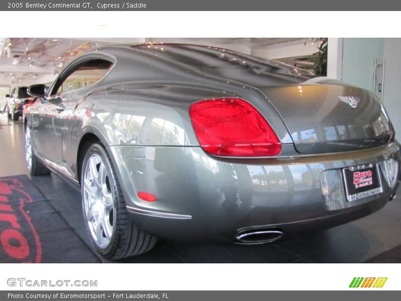 Cypress / Saddle 2005 Bentley Continental GT