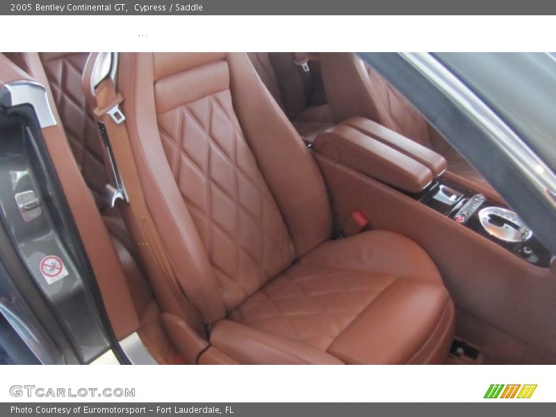 Cypress / Saddle 2005 Bentley Continental GT