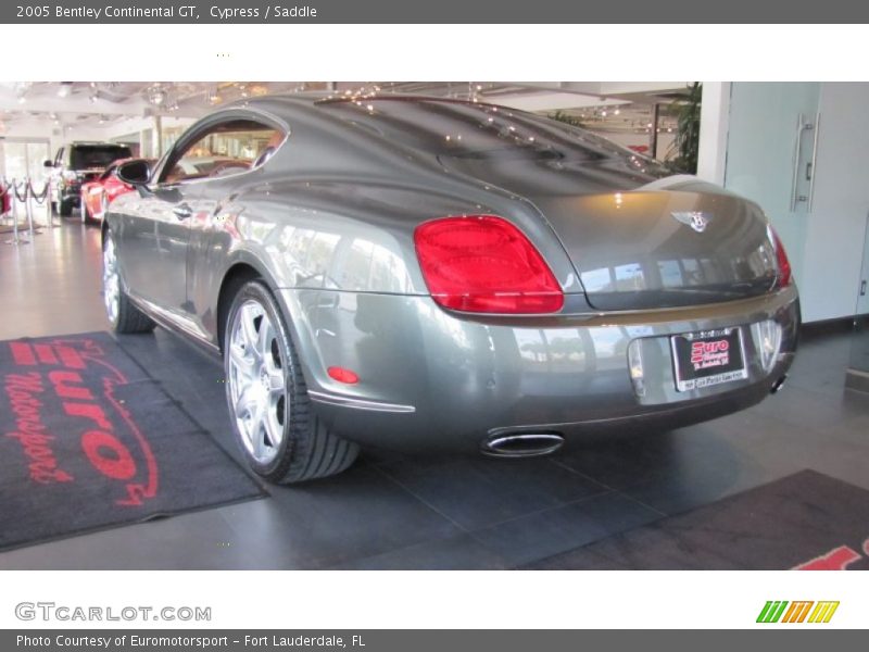 Cypress / Saddle 2005 Bentley Continental GT