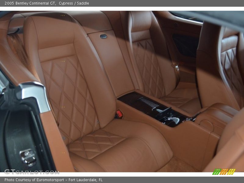 Cypress / Saddle 2005 Bentley Continental GT