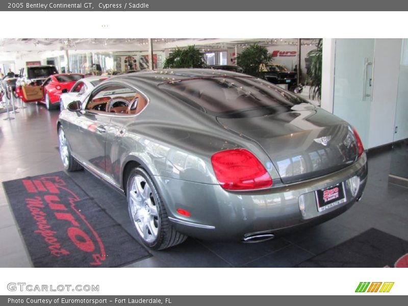 Cypress / Saddle 2005 Bentley Continental GT