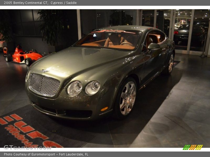 Cypress / Saddle 2005 Bentley Continental GT