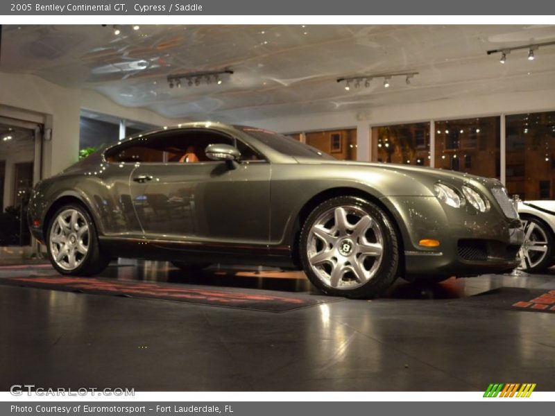 Cypress / Saddle 2005 Bentley Continental GT