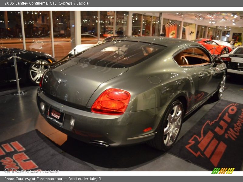 Cypress / Saddle 2005 Bentley Continental GT